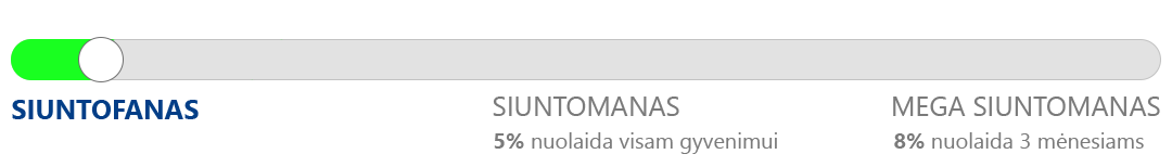 100 procentų dvejetainių opcionų strategijos dvejetainiai parinkties signalai internetu